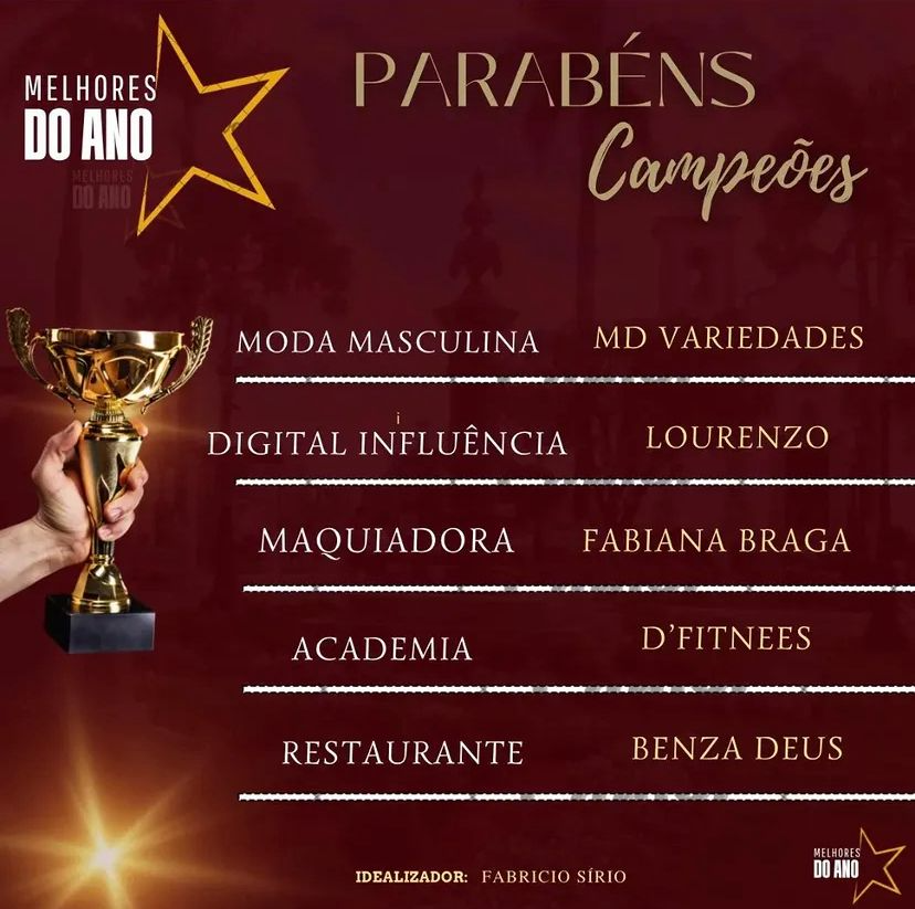 Influenciador digital Lourenzo é reconhecido como “Destaque do Ano” em Itabirito Influenciador digital Lourenzo é reconhecido como “Destaque do Ano” em Itabirito